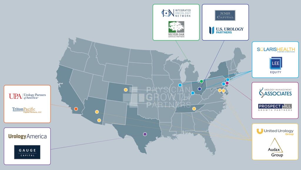 Map of urology private equity landscape in the United States 